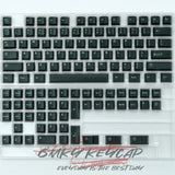 G-MKY Emerald/Wasabi Cherry Profile Keycaps