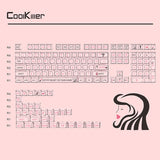 CoolKiller Transparent SA Keycaps Set