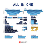 DOMIKEY Singlechip Cherry Profile Keycaps Set