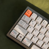 FBB Retro SX64 PBT Cherry Profile Keycaps Set