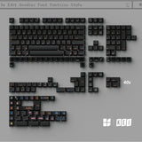 Keyboard Science Mac Color Cherry Profile ABS/PBT Keycaps Set