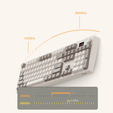 DAREU A104PRO Wired 8KHZ Mechanical Keyboard