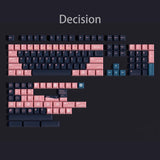 Soulcat Decision Cherry Profile Keycap Set