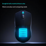 EDIFIER HECATE G2M Pro Tri-Mode Wireless Gaming Mouse