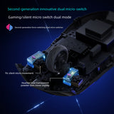 EDIFIER HECATE G2M Pro Tri-Mode Wireless Gaming Mouse