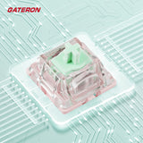 Gateron Dual-rail Magnetic Jade Mini E Switch