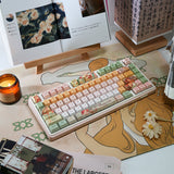 Varmilo Mucha Cherry Profile 129 Keys Keycaps Set