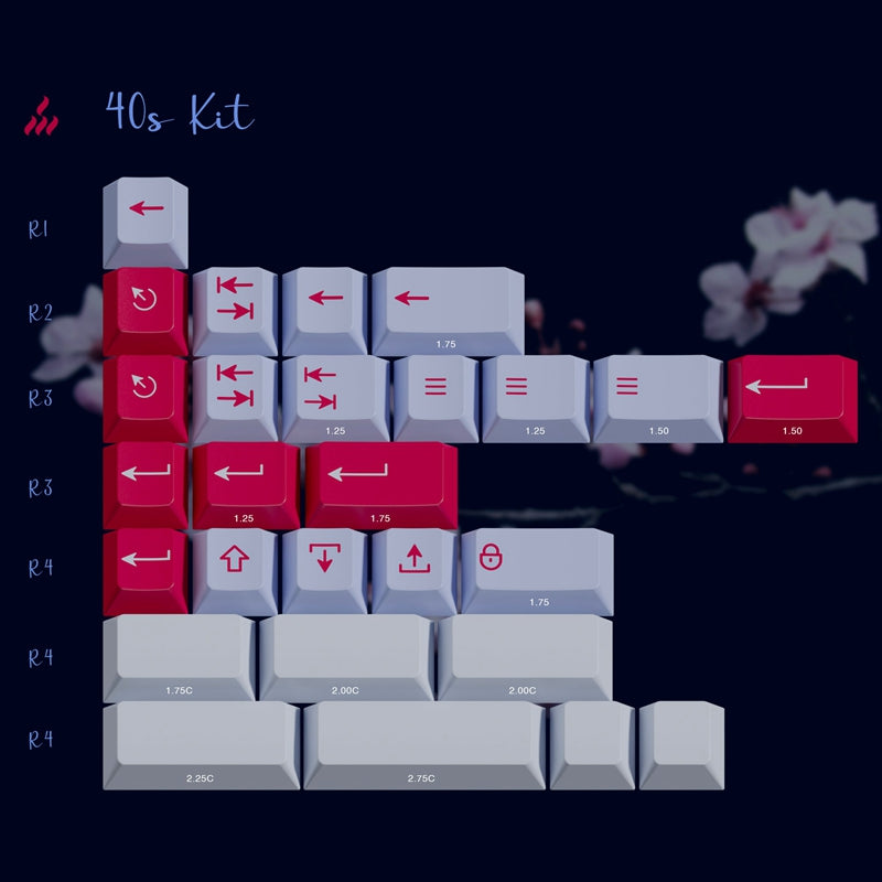 KBDfans Soul Blossom Cherry Profile Keycap Set
