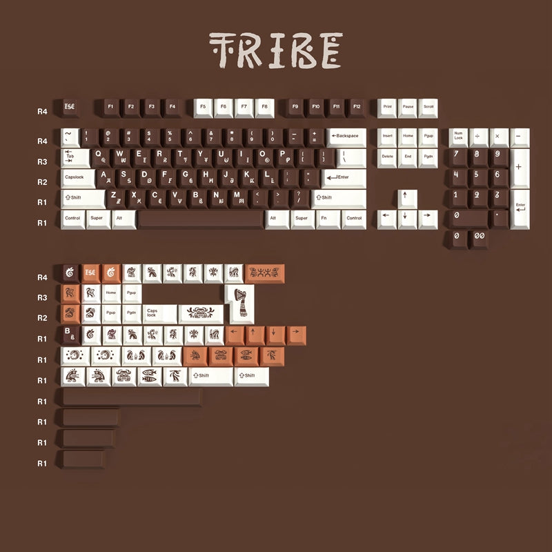 Soulcat TRIBE Cherry Profile Keycap Set