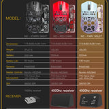 Darmoshark M2 Dareo 4K Magnesium Alloy Wireless Gaming Mouse mechkeysshop 