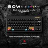 DOMIKEY SA WOB Black on White Profile ABS Keycaps mechkeysshop 