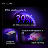 WAIZOWL Cloud Ultra UWB Wireless Gaming Mouse