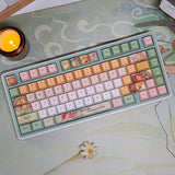 Varmilo Mucha Cherry Profile 129 Keys Keycaps Set