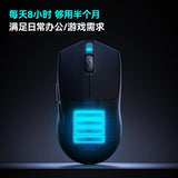 EDIFIER HECATE G2M Pro Tri-Mode Wireless Gaming Mouse mechkeysshop 