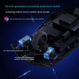 EDIFIER HECATE G2M Pro Tri-Mode Wireless Gaming Mouse mechkeysshop 