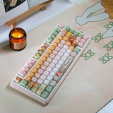 Varmilo Mucha Cherry Profile 129 Keys Keycaps Set