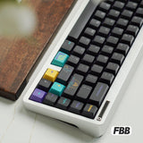 FBB Artist Theme PBT Cherry Profile Keycaps Set mechkeysshop 