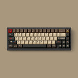 FBB Beware of Dog Cherry Profile PBT Keycaps Set mechkeysshop 