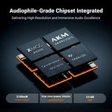 Fosi Audio K7 HiFi DAC & Headphone Amplifier