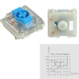 Gateron 2.0 Low Profile Mechanical Switches mechkeysshop 2.0 Blue Switch 35 pieces 