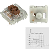Gateron 2.0 Low Profile Mechanical Switches mechkeysshop 2.0 Brown Switch 35 pieces 