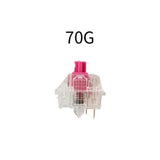 Gateron Rosy 60g/70g/80g/100g Pink Switch mechkeysshop 