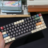 Godzilla Themed Keycaps OEM Profile PBT mechkeysshop 