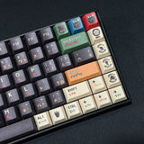 Godzilla Themed Keycaps OEM Profile PBT mechkeysshop 