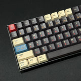 Godzilla Themed Keycaps OEM Profile PBT mechkeysshop 