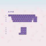 JTK Needy Candy Cherry Profile Purple Keycaps mechkeysshop Alpha 