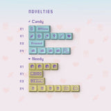 JTK Needy Candy Cherry Profile Purple Keycaps mechkeysshop Novelties 