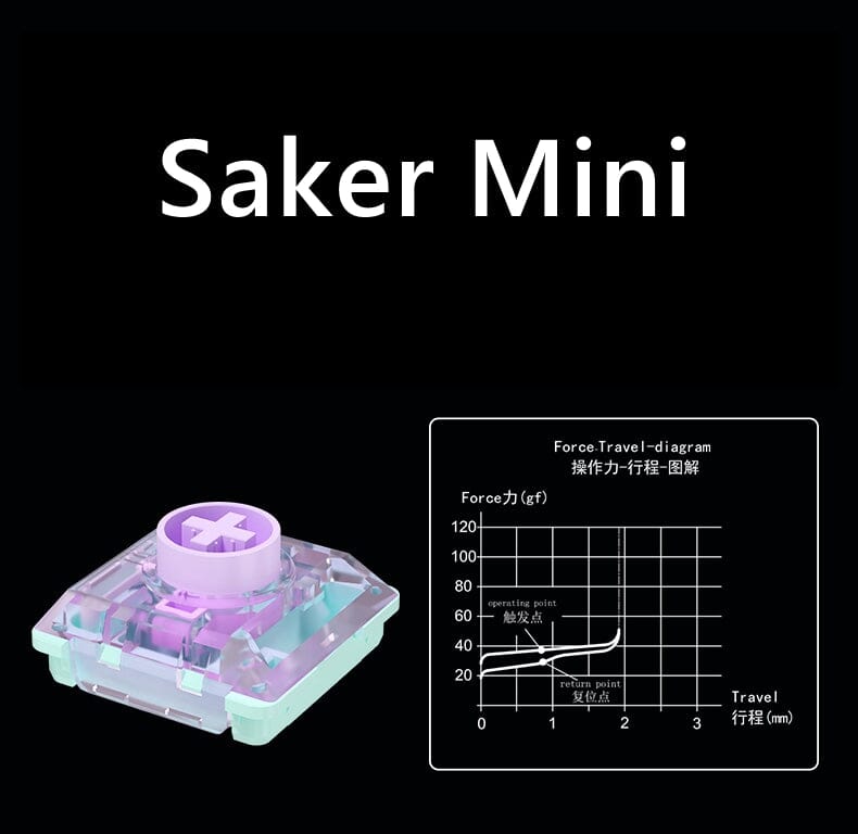 Haute42 C16 Kailh Saker Mini Silent交換済み Haute42 C16 Kailh Saker Mini Silent交換済み｜Yahoo!フリマ（旧