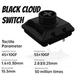 Kailh The Elements Series Full POM Low Profile Switches mechkeysshop 