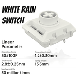 Kailh The Elements Series Full POM Low Profile Switches mechkeysshop 
