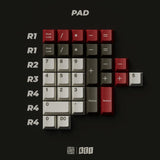 KBDfans PBTfans 1950 Cherry Profile Keycap Set mechkeysshop Numpad 