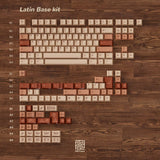 KBDfans RYOKAN Cherry Profile Keycaps mechkeysshop Base Kit 