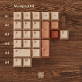 KBDfans RYOKAN Cherry Profile Keycaps mechkeysshop Numpad Kit 