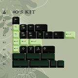 KBDfans UNTAMED Cherry Profile Keycaps mechkeysshop 40s Kit 