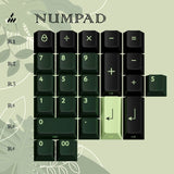 KBDfans UNTAMED Cherry Profile Keycaps mechkeysshop Numpad Kit 