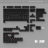Keyboard Science Mac Color Cherry Profile ABS/PBT Keycaps Set mechkeysshop Black Base 