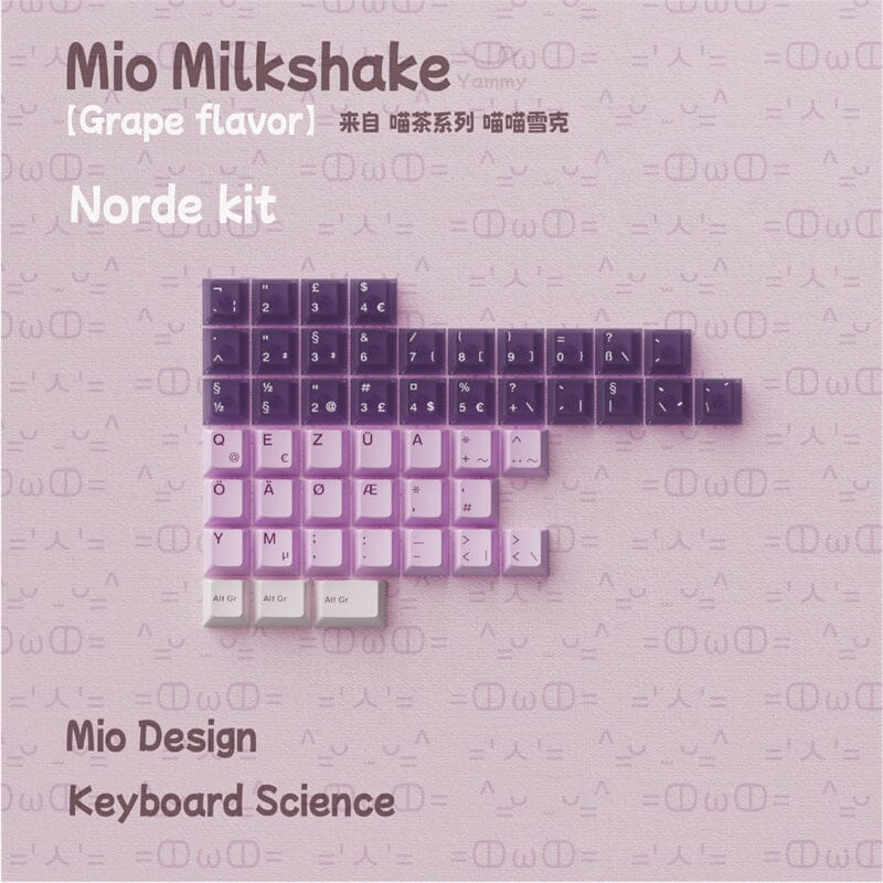 Keyboard Science Mio Milkshake Cherry Profile Keycaps Set – mechkeysshop