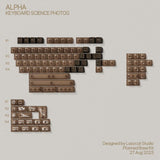 Keyboard Science PhotoG Cherry Profile Keycap Set mechkeysshop Alpha+Novelties 