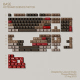 Keyboard Science PhotoG Cherry Profile Keycap Set mechkeysshop Base+Novelties 