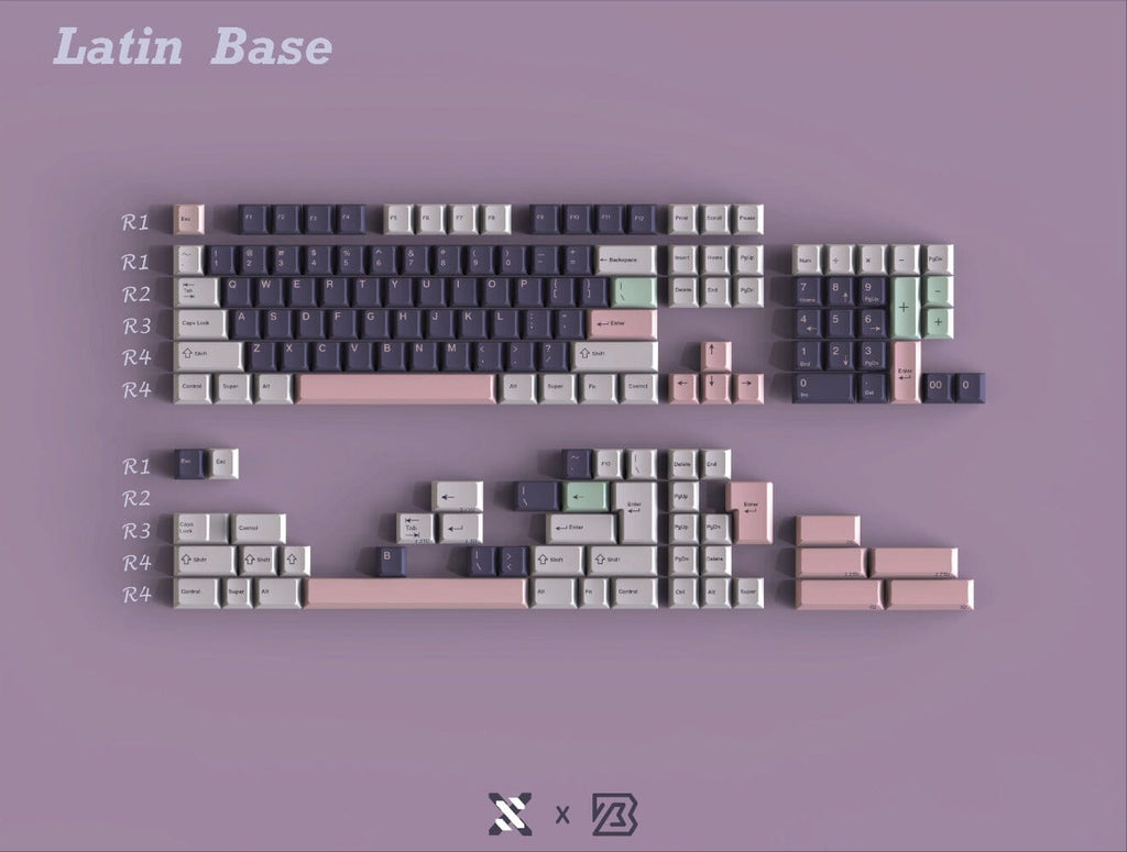 Keyboard Science Shinobu Kocho Cherry Profile Keycaps Set – mechkeysshop