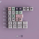 Keyboard Science Shinobu Kocho Cherry Profile Keycaps Set mechkeysshop Novelties 
