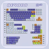 KeyTok Beyond/the Past/Wave KDA Profile Keycaps