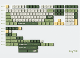 KeyTok Camping PBT KDA Keycaps mechkeysshop 