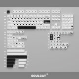 Soulcat Ipanda Cherry Profile Keycap Set mechkeysshop 