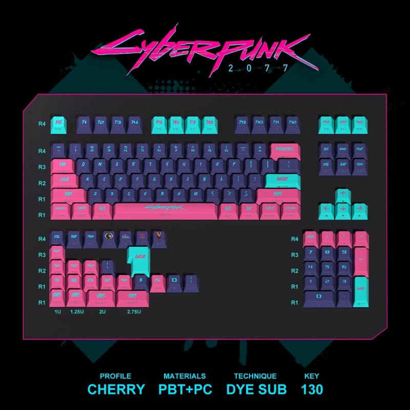 Titan Nation Cyberpunk Cherry Profile Side-printed Keycaps Set ...