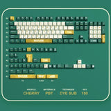 Titan Nation The Legend of Zelda Cherry Profile Keycaps Set mechkeysshop 